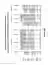 Fig. 16 - Anti-DLL3 antibody drug conjugates and methods of use