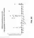 Fig. 20 - Anti-DLL3 antibody drug conjugates and methods of use