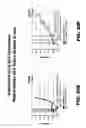 Fig. 53 - Anti-DLL3 antibody drug conjugates and methods of use