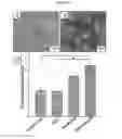 Fig. 18 - AVIAN INDUCED PLURIPOTENT STEM CELLS AND THEIR USE