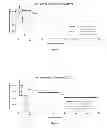 Fig. 03 - Methods for predicting the survival time of a patient suffering from a solid cancer based on density of B cells