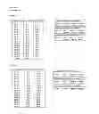 Fig. 02 - Adjuvanted influenza virus compositions