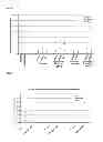 Fig. 09 - Adjuvanted influenza virus compositions