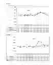 Fig. 11 - Adjuvanted influenza virus compositions