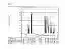 Fig. 12 - Adjuvanted influenza virus compositions