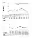 Fig. 13 - Adjuvanted influenza virus compositions