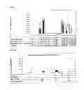 Fig. 14 - Adjuvanted influenza virus compositions