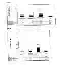 Fig. 16 - Adjuvanted influenza virus compositions