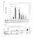 Fig. 19 - Adjuvanted influenza virus compositions