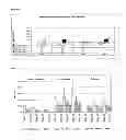Fig. 20 - Adjuvanted influenza virus compositions