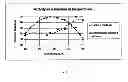 Fig. 02 - COMPOSITION