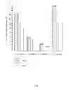 Fig. 11 - Compositions and Methods for Inducing Nanoparticle-mediated Microvascular Embolization of Tumors