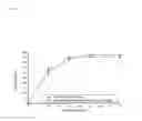 Fig. 07 - PHARMACEUTICAL COMPOSITION INCLUDING PIMOBENDAN