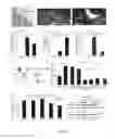 Fig. 03 - Compositions and Methods for Treating and/or Preventing Cancer by Inhibiting Fatty Acid Binding Proteins