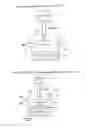 Fig. 03 - Method and apparatus for generating nitric oxide for medical use