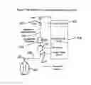 Fig. 05 - Method and apparatus for generating nitric oxide for medical use