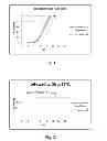 Fig. 02 - Use of polypeptides having protease activity in animal feed and detergents
