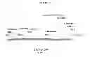 Fig. 03 - TAL-MEDIATED TRANSFER DNA INSERTION