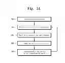 Fig. 02 - Methods of fabricating a metal nanowire dispersion solution and methods of fabricating a transparent conductor using the same