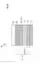 Fig. 06 - Perpendicular magnetization with oxide interface