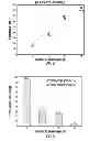 Fig. 04 - Thin Film Diffusion Barrier