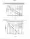 Fig. 10 - METHOD OF PREPARING YTTRIA SOLUTION FOR BUFFER LAYER OF SUBSTRATE