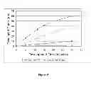 Fig. 06 - COMPRESSION, EXTRUSION AND INJECTION MOLDING OF INTERLOCKING DRY ADHESIVE MICROSTRUCTURES WITH FLEXIBLE MOLD TECHNOLOGY