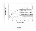 Fig. 07 - COMPRESSION, EXTRUSION AND INJECTION MOLDING OF INTERLOCKING DRY ADHESIVE MICROSTRUCTURES WITH FLEXIBLE MOLD TECHNOLOGY