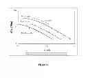 Fig. 40 - COMPRESSION, EXTRUSION AND INJECTION MOLDING OF INTERLOCKING DRY ADHESIVE MICROSTRUCTURES WITH FLEXIBLE MOLD TECHNOLOGY