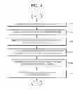 Fig. 14 - Methods of reducing a registration error of a photomask, and related photomasks and methods of manufacturing an integrated circuit