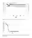 Fig. 05 - Bio-mineralized cathode and anode materials for electrochemical cell