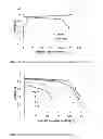 Fig. 07 - Bio-mineralized cathode and anode materials for electrochemical cell
