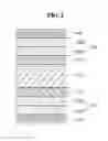 Fig. 03 - DOUBLE-SIDED TRANSPARENT CONDUCTIVE FILM HAVING EXCELLENT VISIBILITY AND A METHOD FOR MANUFACTURING THE SAME