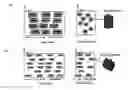 Fig. 01 - Pervious composite materials, methods of production and uses thereof