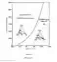 Fig. 03 - Pervious composite materials, methods of production and uses thereof
