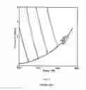 Fig. 05 - Pervious composite materials, methods of production and uses thereof