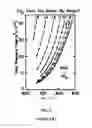 Fig. 06 - Pervious composite materials, methods of production and uses thereof