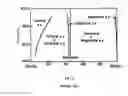 Fig. 07 - Pervious composite materials, methods of production and uses thereof