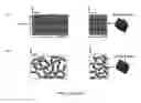 Fig. 15 - Pervious composite materials, methods of production and uses thereof