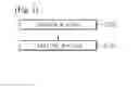 Fig. 02 - Silicon carbide powder and method for manufacturing the same