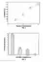 Fig. 04 - Inner liner barrier from multilayer thin film