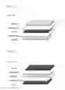 Fig. 02 - Lithium secondary battery with excellent performance