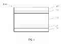 Fig. 02 - Solid state energy storage devices