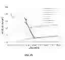 Fig. 16 - Solid state energy storage devices