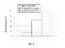 Fig. 04 - ORAL CARE COMPOSITIONS