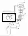 Fig. 01 - Gesture-based cognitive testing