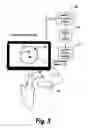 Fig. 04 - Gesture-based cognitive testing