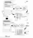Fig. 08 - METHOD FOR PROVIDING WELLNESS-RELATED DIRECTIVES TO A USER