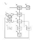 Fig. 01 - Facilitated learning-structure generation using a semantic publishing system