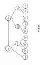 Fig. 03 - Facilitated learning-structure generation using a semantic publishing system